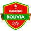IVFL Ranking Bolivia 1v1