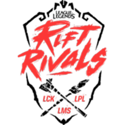 Rift Rivals 2018: LMS/LCK/LPL