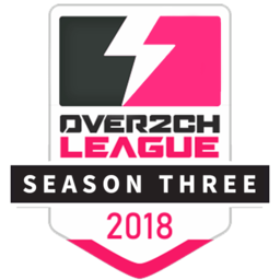 Over2ch league.Season three