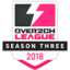 Over2ch league.Season three