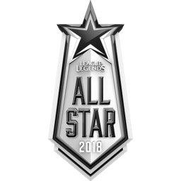 All-Stars 2018: Charity 2v2