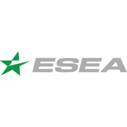 ESEA 23 : Global Premier