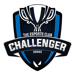 Intel Challenger Series SA