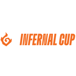 The Wild Circuit: Infernal Cup